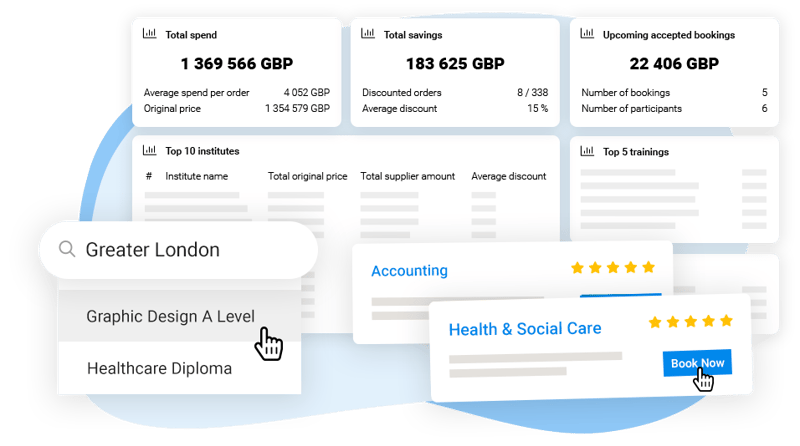 Graphics showing the Findcourses PRO system